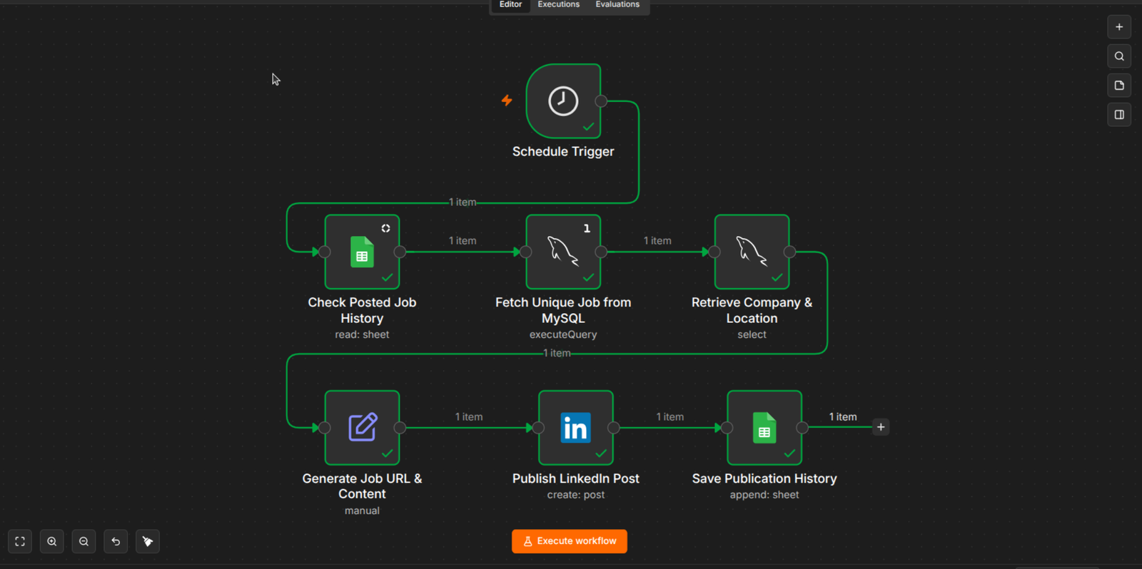 LinkedIn Recruitment Marketing Automation | n8n, MySQL & Google Sheets case study